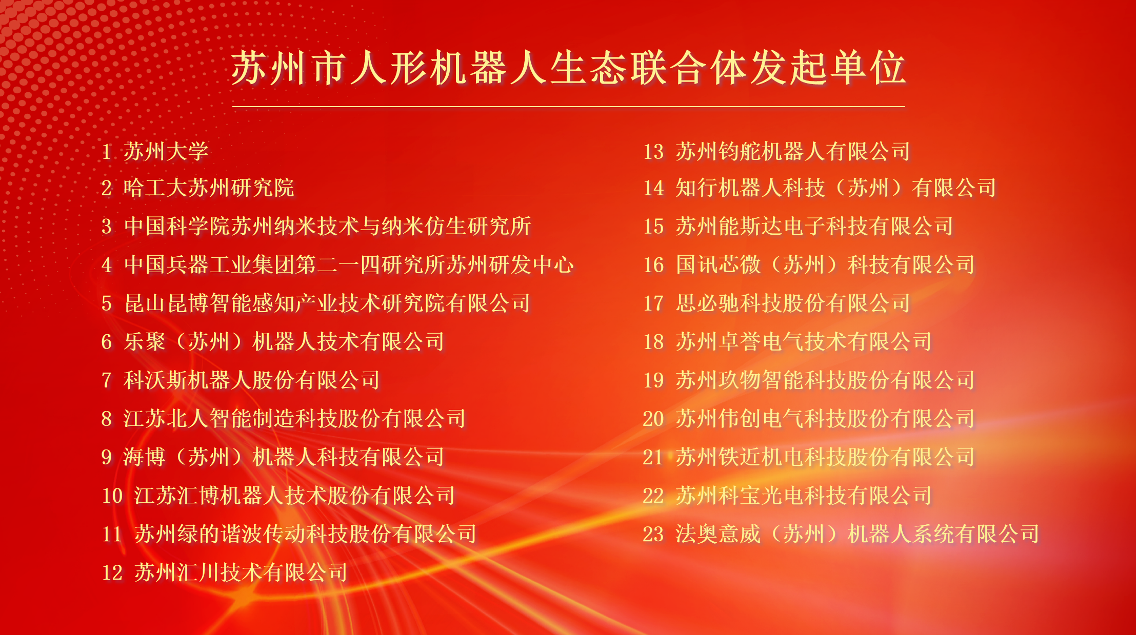 机器人+，赋能新型工业化！云顶国际成为苏州市人形机器人生态联合体发起单位！